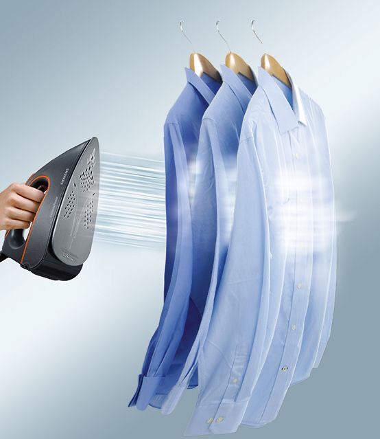 Clothing Care